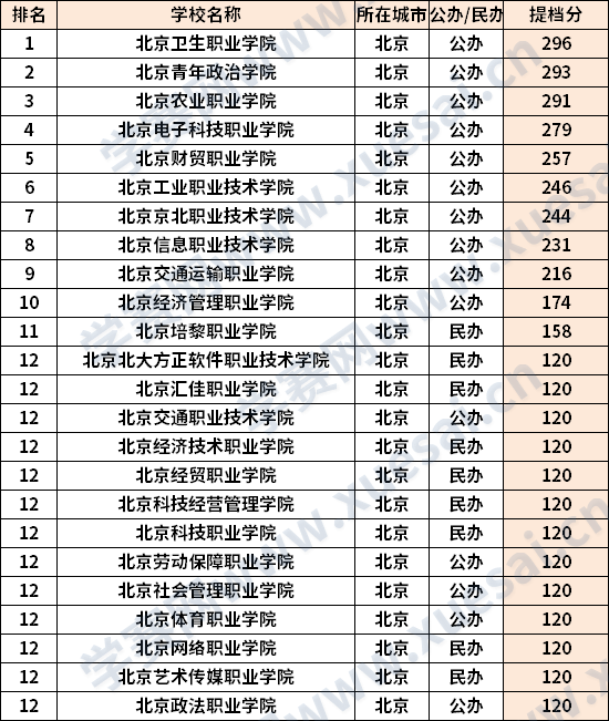 不建議報考民族類大學_為什么不建議報考民族大學_中南民族大學民族不和