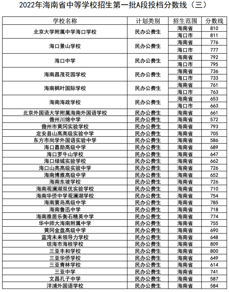 為什么不建議報考民族大學_不建議報考民族類大學_中南民族大學民族不和