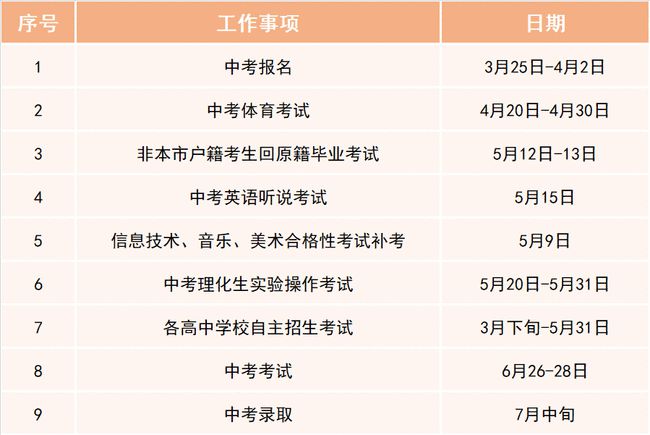 為什么不建議報考民族大學_不建議報考民族類大學_高考志愿報考建議