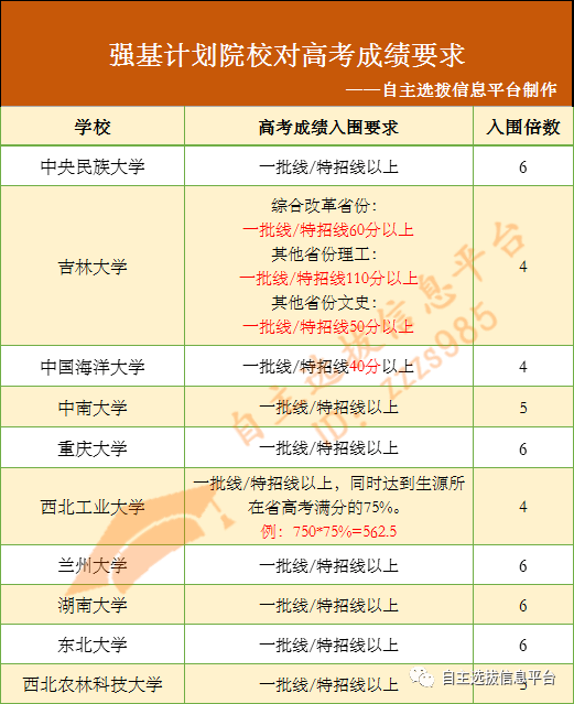 2016德州中考查詢成績_寧波中考成績查詢_2012年中考查詢成績網址