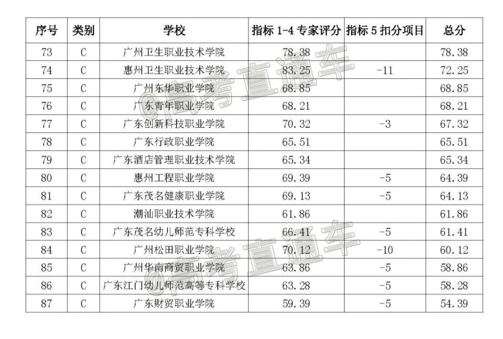 高考志愿報考建議_為什么不建議報考民族大學(xué)_2018安徽高考報考建議