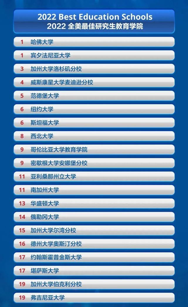 奧克蘭梅西大學奧克蘭住宿_新西蘭移民局 奧克蘭_新西蘭奧克蘭大學