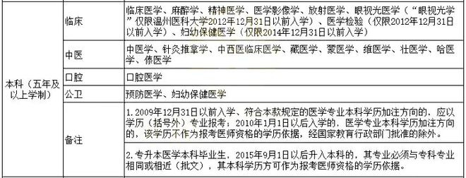 清華長(zhǎng)三角研究院領(lǐng)導(dǎo)_清華簡(jiǎn)歷年研究整理_清華大學(xué)研究生招生