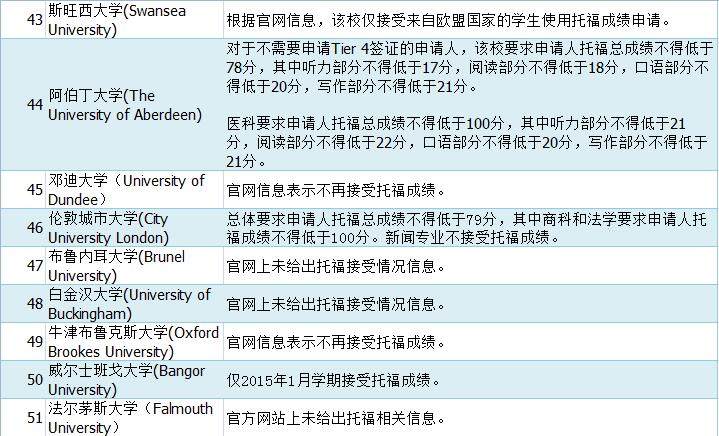 留學澳大利亞留學條件_澳大利亞留學語言要求_澳大利亞留學優勢