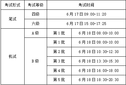 1999年日語等級(jí)能力考試分?jǐn)?shù)線_日語等級(jí)考試時(shí)間_日語等級(jí)能力考試上海大學(xué)考點(diǎn)