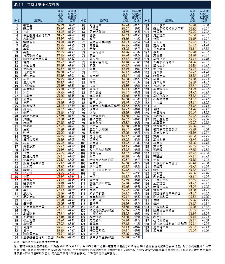 新西蘭林肯大學論壇_新西蘭巴黎大學排名_新西蘭大學qs排名