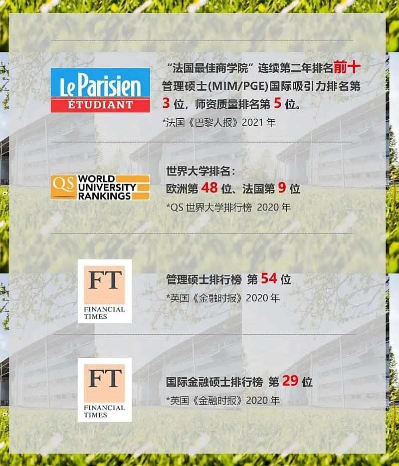 新西蘭大學qs排名_新西蘭巴黎大學排名_新西蘭林肯大學論壇