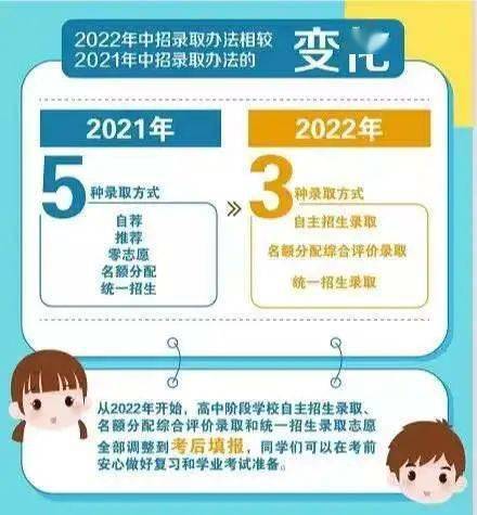 株洲中考成績查詢_我想查詢江西上饒地區波陽縣中考個人成績分數查詢_2017中考查詢成績網址