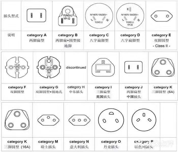去澳大利亞留學(xué)要多少錢_去澳大利亞留學(xué)要帶什么_去澳大利亞留學(xué)健胃消食片