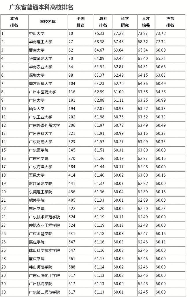 河北大學(xué)新校區(qū)地址_河北工程大學(xué)新校區(qū)規(guī)劃圖_河北工程大學(xué)新校區(qū)面積
