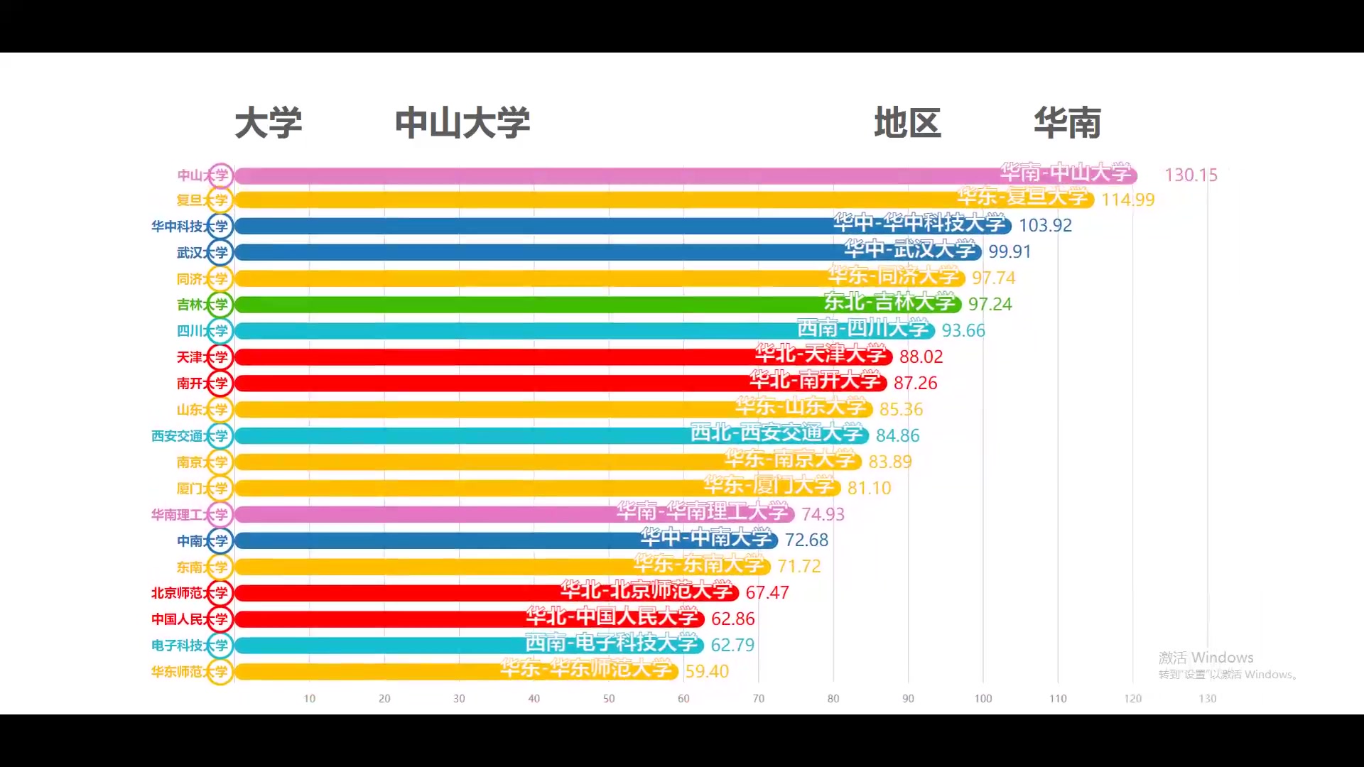 中國(guó)學(xué)生申請(qǐng)美國(guó)常春藤聯(lián)盟研究生所需的條件_美國(guó)陪讀簽證 留學(xué)生孩子_美國(guó)法學(xué)留學(xué)生申請(qǐng)要求