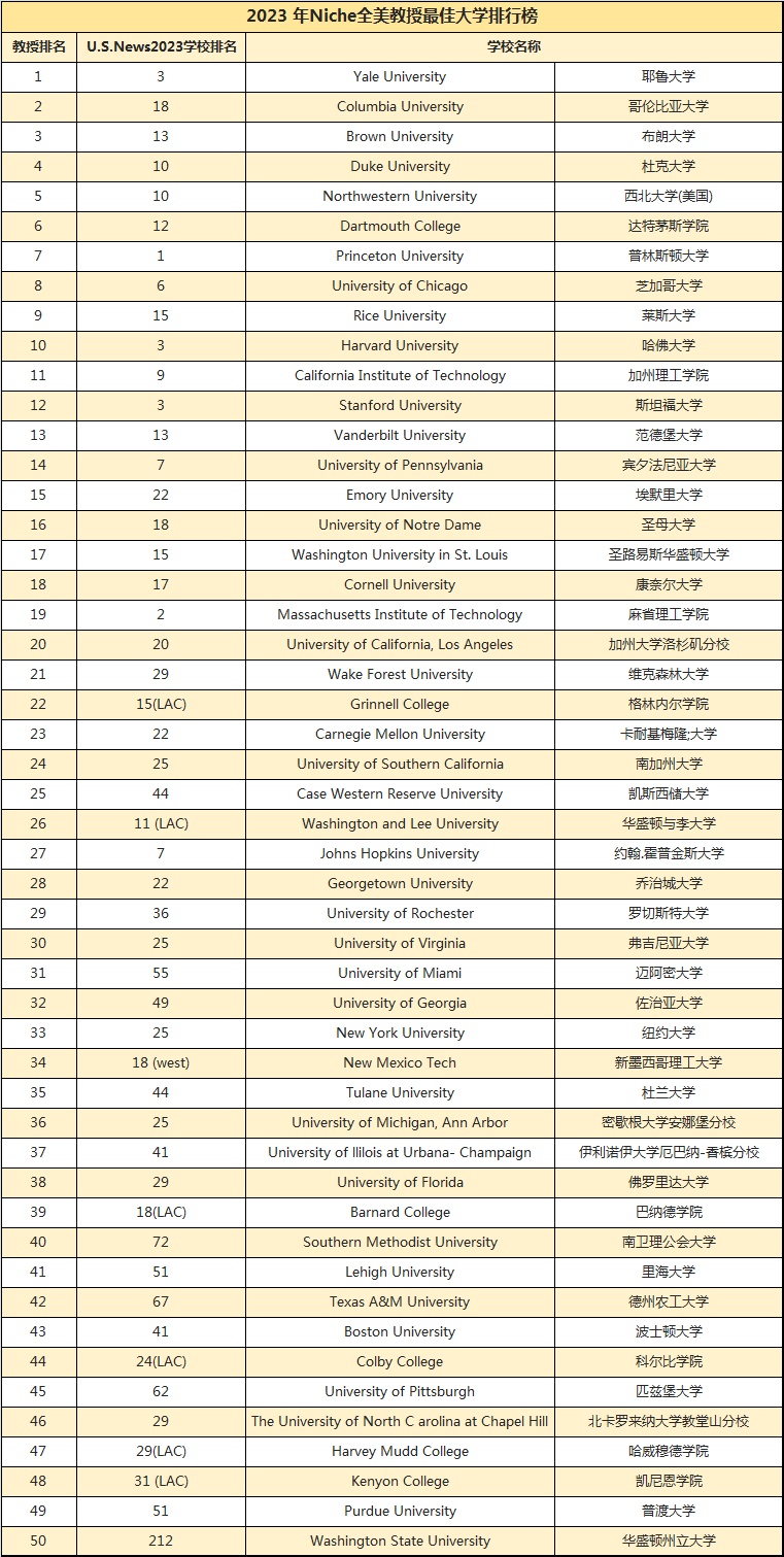 澳洲考研留學條件_2014年上海外國語大學澳洲本科留學預科班_澳洲哈佛大學留學條件