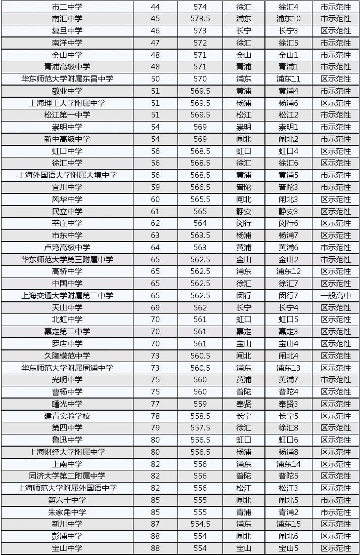 ucla大學著名球員_ucla是什么大學_ucla大學是常青藤嗎
