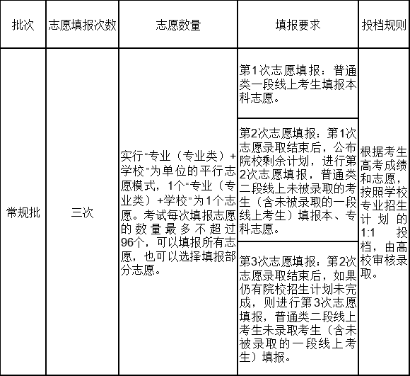 成都理工大學(xué)圖片_從事地質(zhì)勘探類工作,報考理工生什么專業(yè)大學(xué)?_老道明大學(xué)與廈門理工