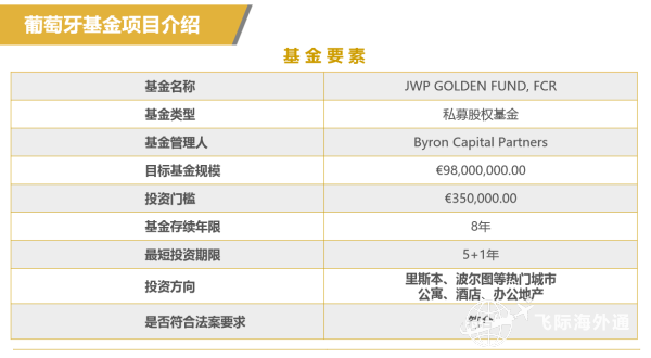 新西蘭 移民 投資_fjlg投資移民申請_北京保航致遠移民投資有限公司