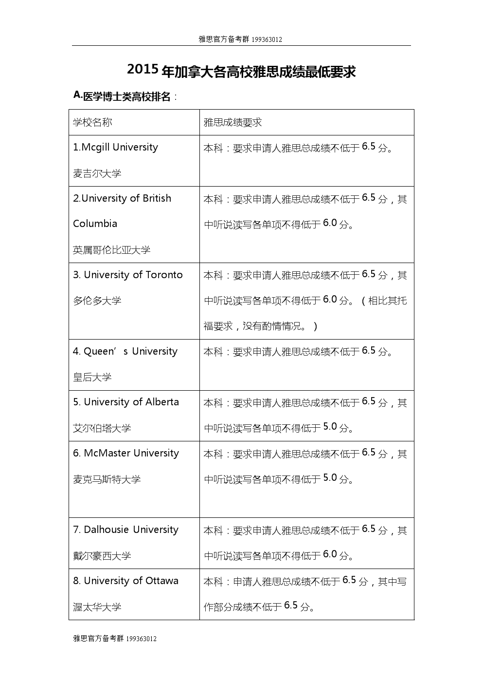 去澳大利亞留學考雅思還是托福_托福報名成績快遞費_澳大利亞大學托福成績