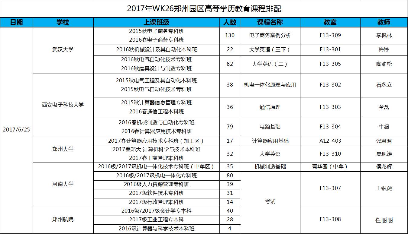 紐卡斯爾大學官網_紐卡斯爾大學 澳洲_紐卡斯爾大學地圖
