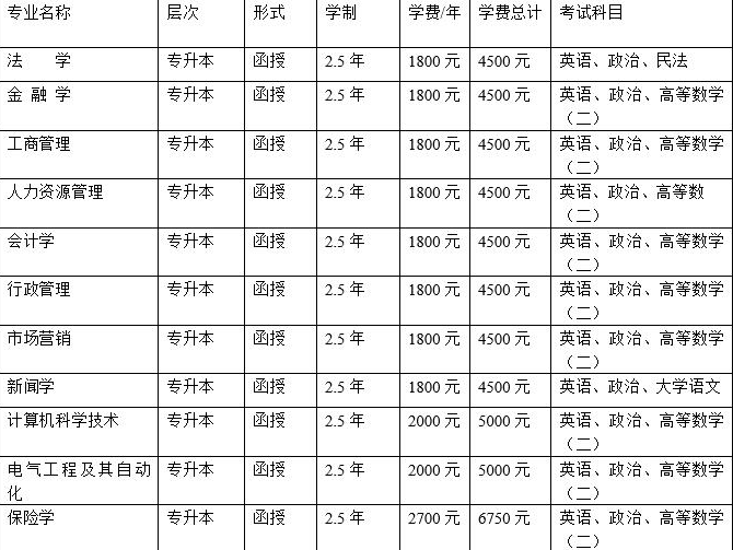 紐卡斯爾大學官網_紐卡斯爾大學 澳洲_紐卡斯爾大學地圖