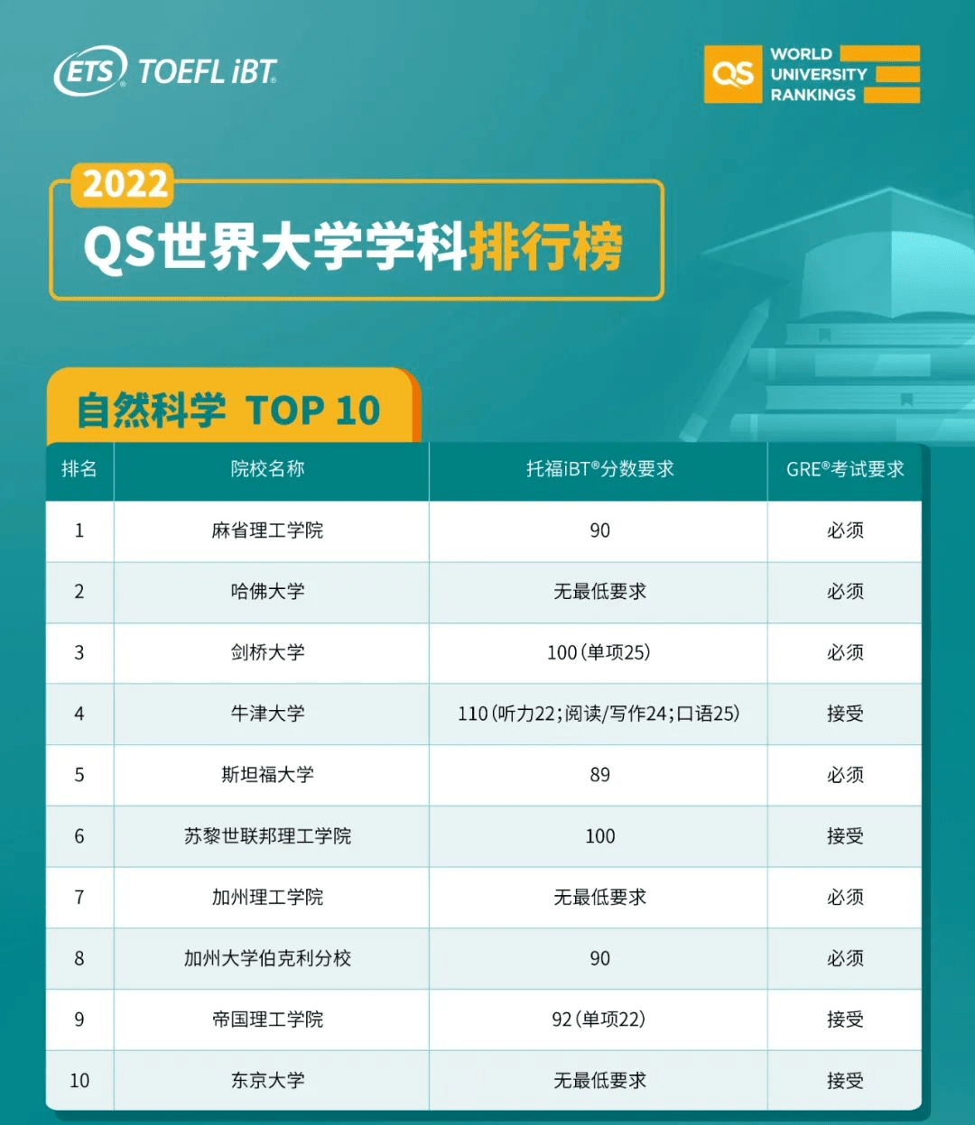 紐卡斯爾大學官網_紐卡斯爾機場到紐卡斯爾大學_紐卡斯爾大學怎么樣