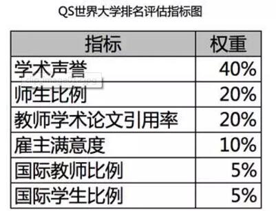 紐卡斯爾機場到紐卡斯爾大學_紐卡斯爾大學官網_紐卡斯爾大學怎么樣
