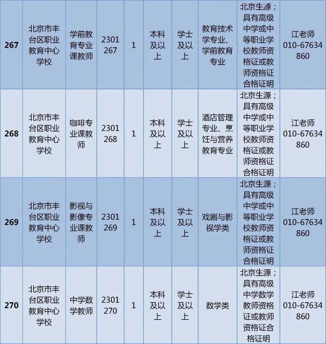 鄭州電力高等專科新校學(xué)校路線_連云港師范高等專科_鄭州幼兒師范高等專科學(xué)校