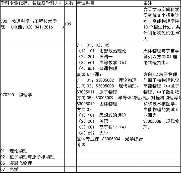 北京經濟大學期貨專業_新加坡大學商科排名_新加坡大學經濟學專業排名