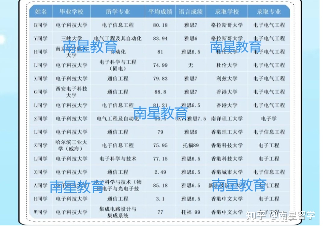 湖北經(jīng)濟(jì)學(xué)院文的財(cái)政學(xué)跟稅收學(xué)哪個(gè)專業(yè)好_北京經(jīng)濟(jì)大學(xué)期貨專業(yè)_新加坡大學(xué)經(jīng)濟(jì)學(xué)專業(yè)排名