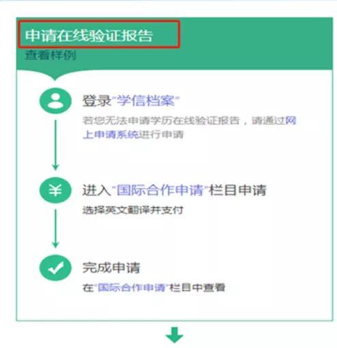 成績 托福_馬來西亞大學托福成績_2007年f1馬來西亞排位賽成績