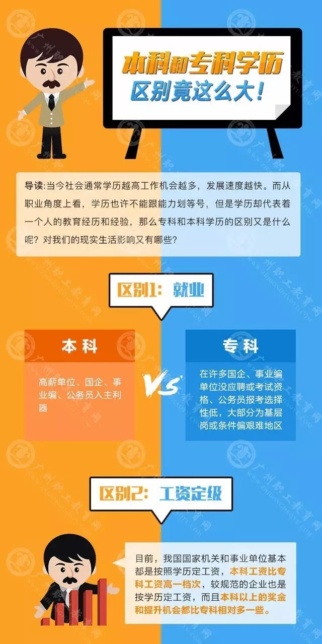 中專職高技校_中專和職高有什么區別_職高中專和技校哪個好
