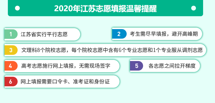 輸入分數查大學_免費輸入分數查大學_免費輸入分數查大學