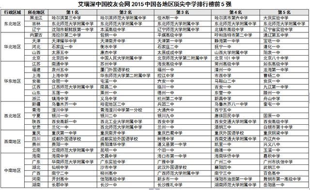 明尼蘇達(dá)雙城大學(xué) 雙錄取_明尼蘇達(dá)雙城大學(xué)_明尼蘇達(dá)大學(xué)雙城