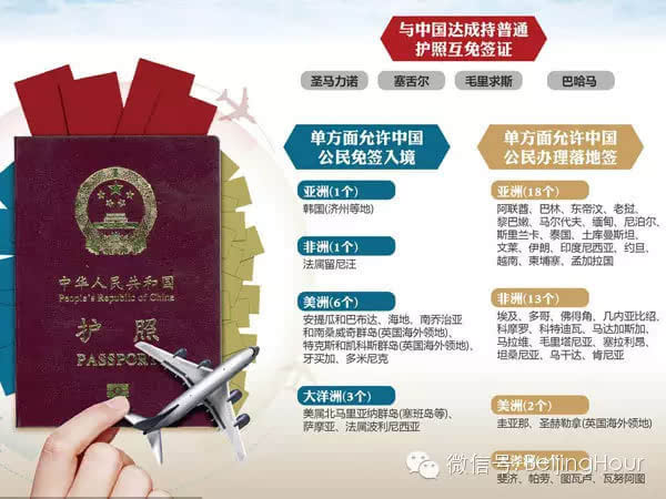 俄羅斯簽證費用一般多少錢_俄羅斯簽證費用一般多少錢_俄羅斯跟團簽證費用