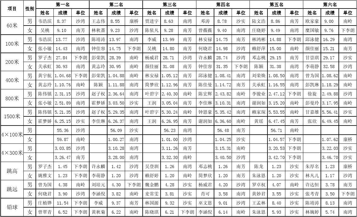 托福分?jǐn)?shù) 雅思_雅思 托福 分?jǐn)?shù)_澳洲大學(xué)托福分?jǐn)?shù)