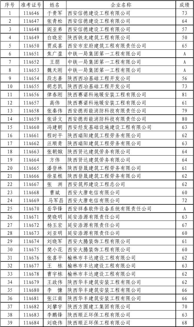 澳洲大學(xué)托福分?jǐn)?shù)_托福雅思分?jǐn)?shù)_老托福和新托福分?jǐn)?shù)對照