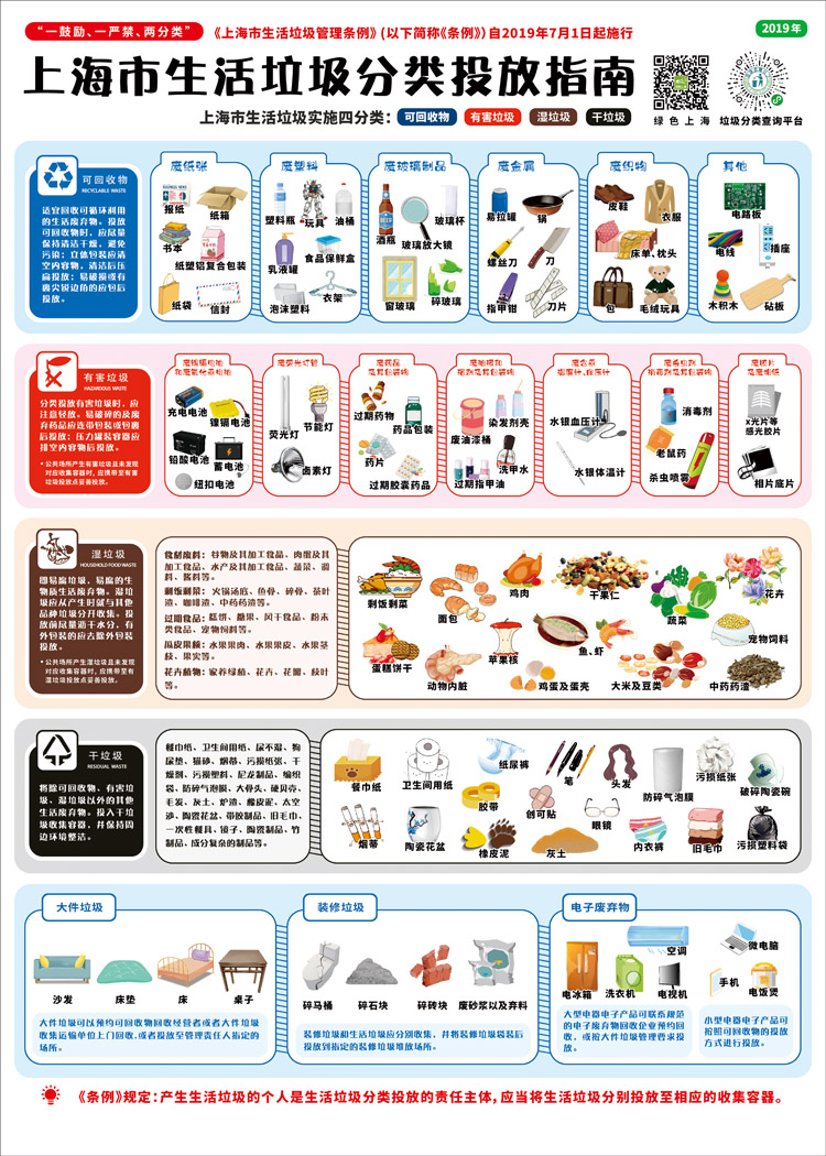 大連四大垃圾大學_大連外國語大學國際培訓學院和大連外國語大學一家嘛_大連葡萄留學垃圾