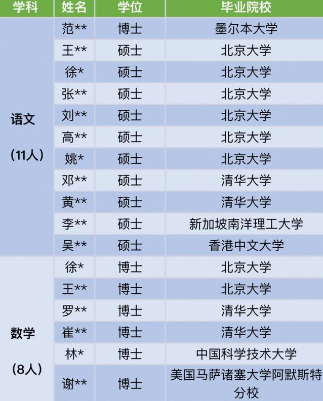 明尼蘇達圣瑪麗大學留學申請_明尼蘇達大學研究生雙錄取_英國明尼蘇達大學