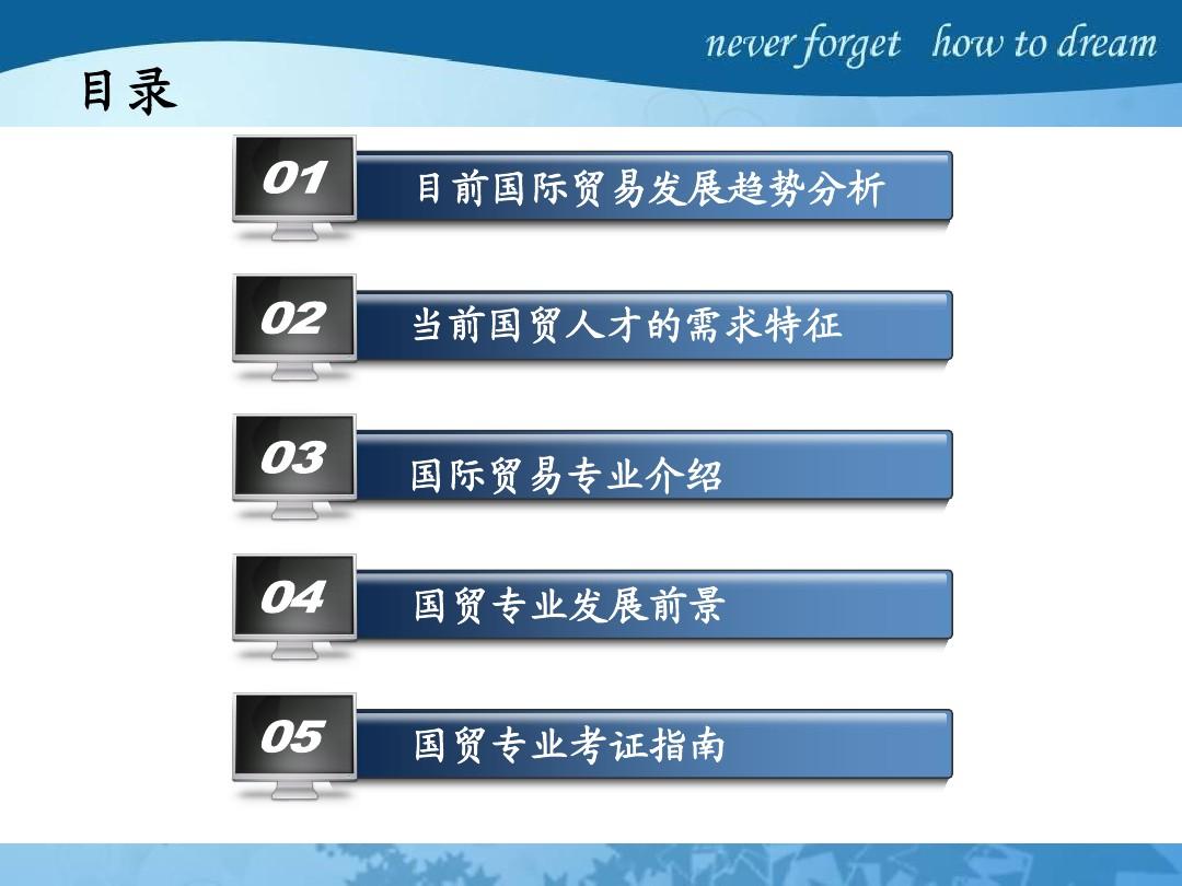 商務英語專業與國際貿易專業介紹_經濟與金融專業介紹_國際經濟與貿易專業介紹