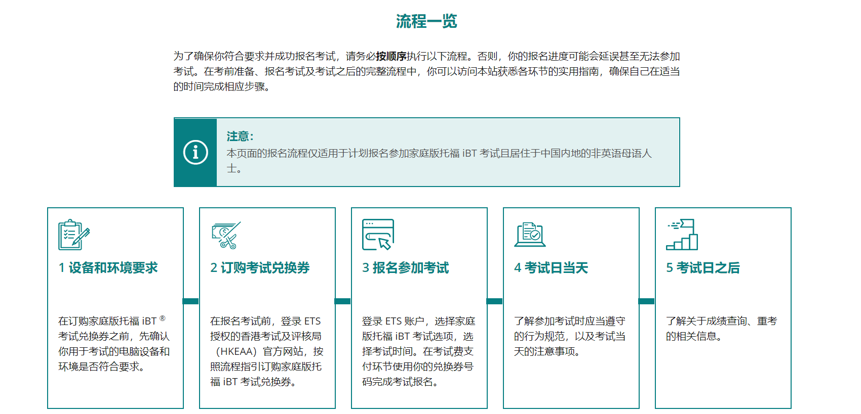雅思口語是一對一考試嗎_雅思報名里"考試類別"的學術類和培訓類如何區別_雅思考試是什么
