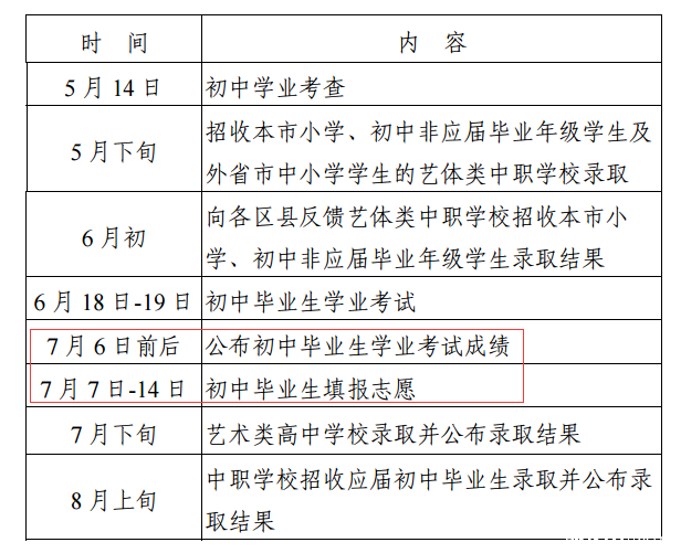 陜西今年高考分數預測_今年湖北高考分數線_今年高考總分數