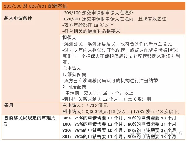 非州投資移民申請_中國移民投資_小興州易縣移民