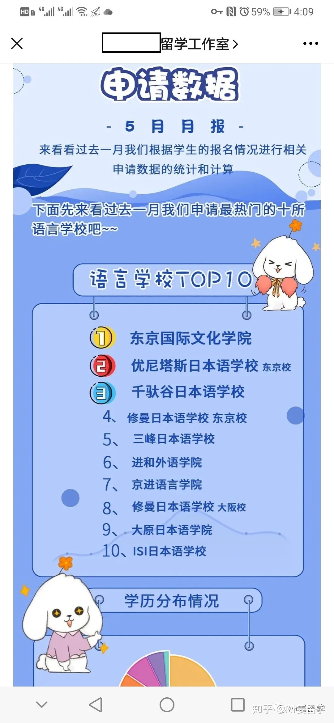 韓國留學去哪個大學好_韓國大學什么專業好_國內大學中途去留學