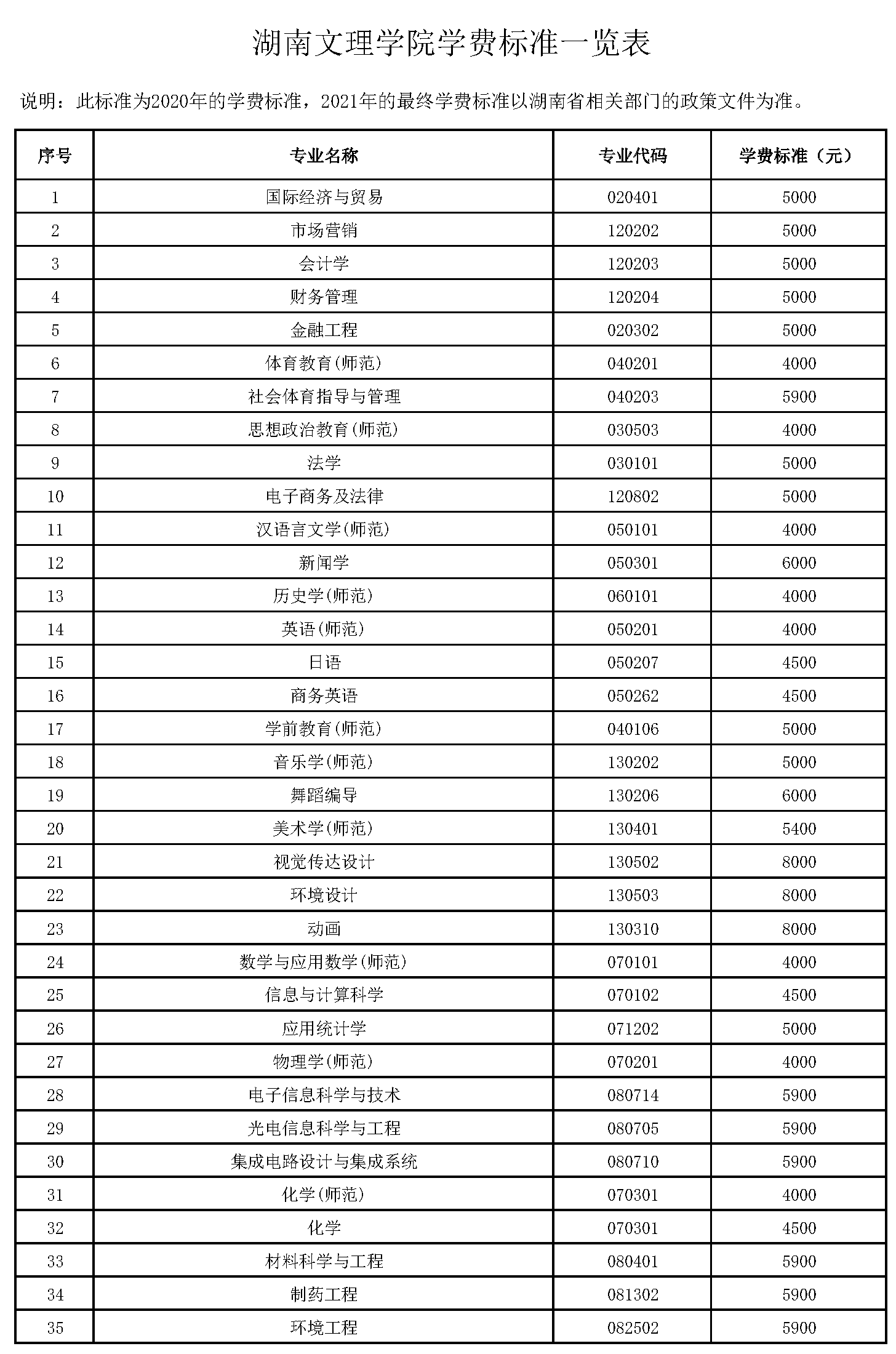 美國法學院校國際生申請_江西二本院校法學_清華大學國際生申請