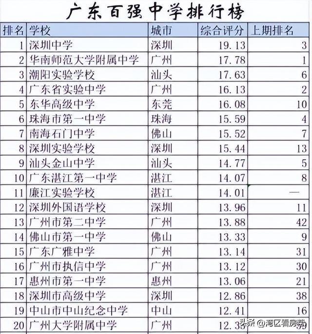 太原貿易學校有啥專業_康普頓斯大學 貿易專業_國際貿易專業排名
