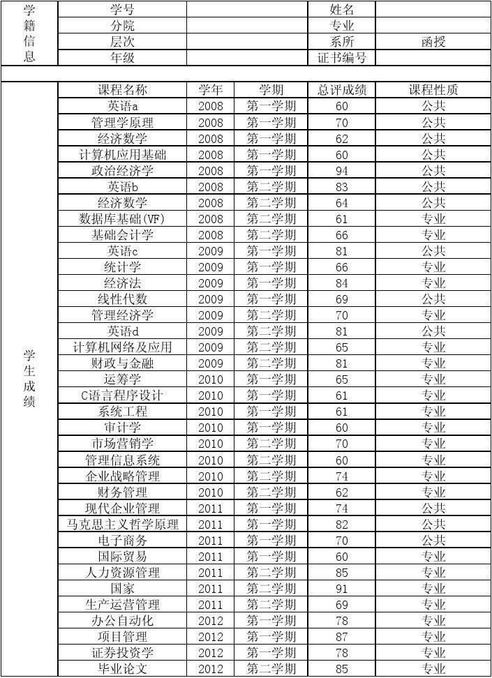 自考學士學位分數要求_河北自考專業自考查詢_江蘇自考分數查詢
