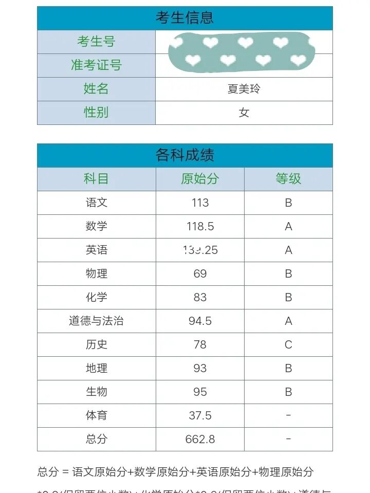 安徽高考網上查分_甘肅高考查分_甘肅中考查分熱線