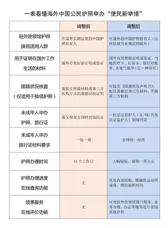 代辦澳大利亞探親簽證_澳大利亞父母探親簽證_澳大利亞探親簽證