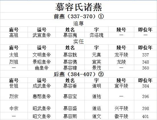 康熙皇帝的廟號是_康熙他爹是哪位皇帝_康熙是清朝的第幾代皇帝