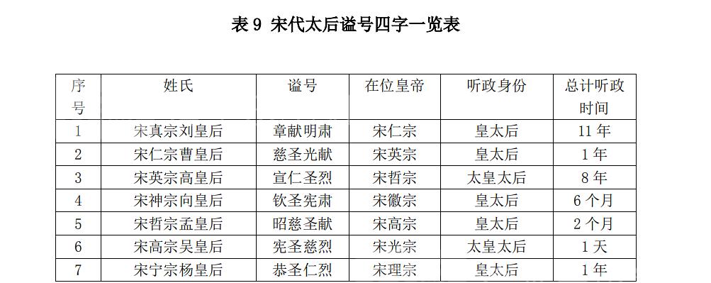 康熙皇帝的廟號是_康熙是清朝的第幾代皇帝_康熙他爹是哪位皇帝