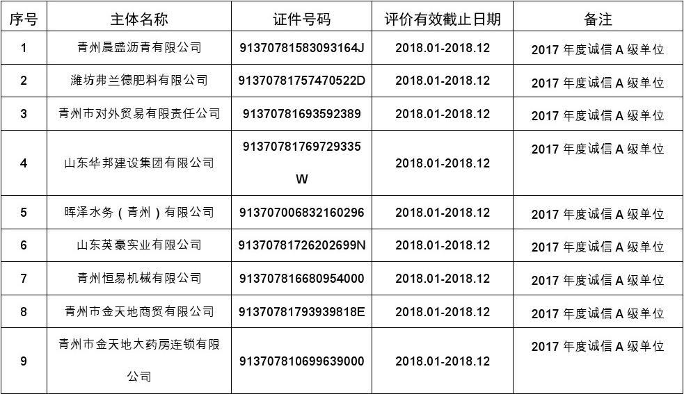 江蘇省統計局網上直報_深圳旅游統計網上直報系統官網_江蘇統計直報聯網