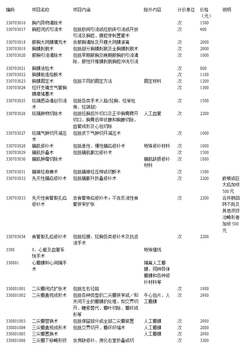 贛南醫學院有大專臨床醫學嗎_江西贛南學院_贛南醫學院怎么樣
